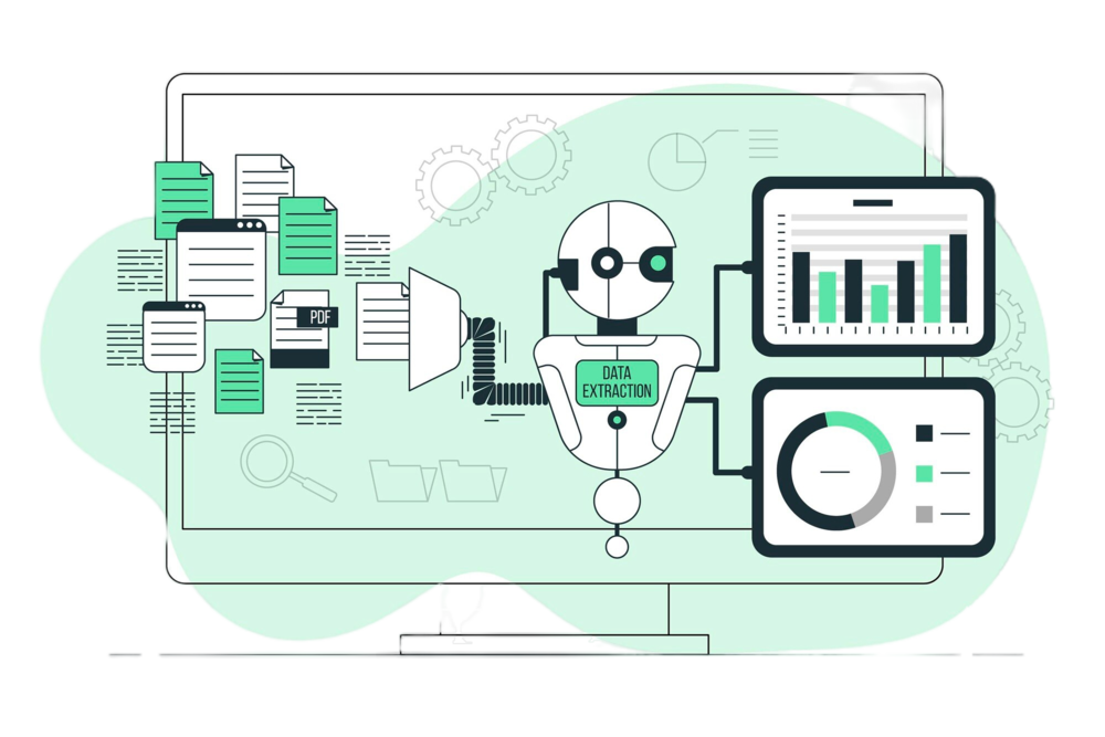 Automation workflow