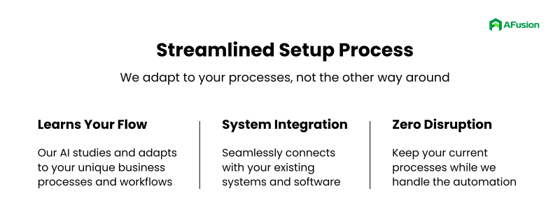 Simple-Process.png Simple-Process.png