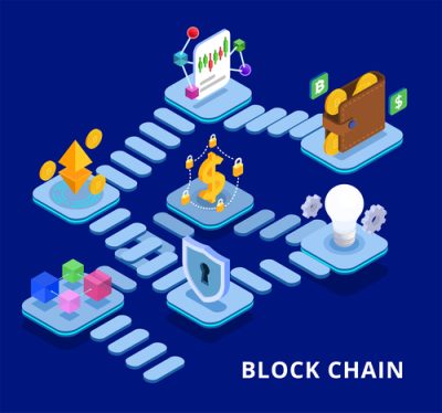 Web 3.0 technology isometric with blockchain process vector illustration SSUCv3H4sIAAAAAAACA41RwU7DMAz9Fcvnsg7t1huCCcFpAgkOEwc3Na21NKmStGOq+u8425B25Pbs9/T88jJjTVEMVjOKtWNMgZJ4h9V9gdxI8kHIYrVeCoyJ0hg5qlYnQ4lbZc/zn8l+znus8OXGK5aPVoa7h5BQTcZa6c0TLsU/tR9sNAUuXwVSy86c8n0NENgynePslTocE4f+mm2Shv0F0thIhjh5Q1b5Tc6u93yft22goRMTZOKQ54ajUYCfXMNmtYbEpnPe+vYEEn3PKYiBo6QOauvNwXQkDobgDccI0zkp3Pa4gq2WSLVl2O7egVwDb+waVpWD190zfPvQU35s+sldYHEt5eIVS+Od4SGNZMt6jOL0jmr8QT9oWZZflgYp5L4BAAA=